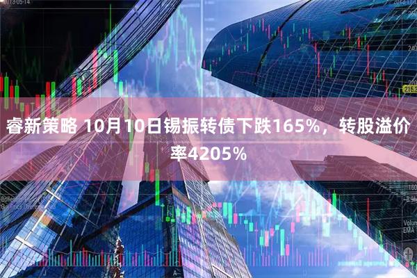 睿新策略 10月10日锡振转债下跌165%，转股溢价率4205%