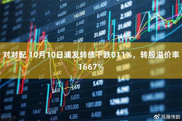 对对配 10月10日浦发转债下跌011%，转股溢价率1667%